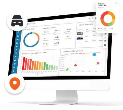 HillzDealer automotive CRM dashboard