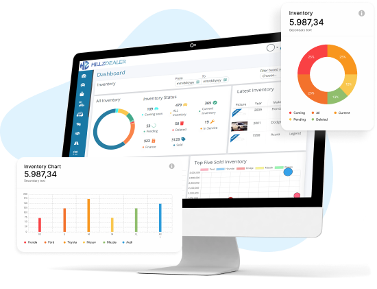 HillzDealer Dealer Management System dashboard