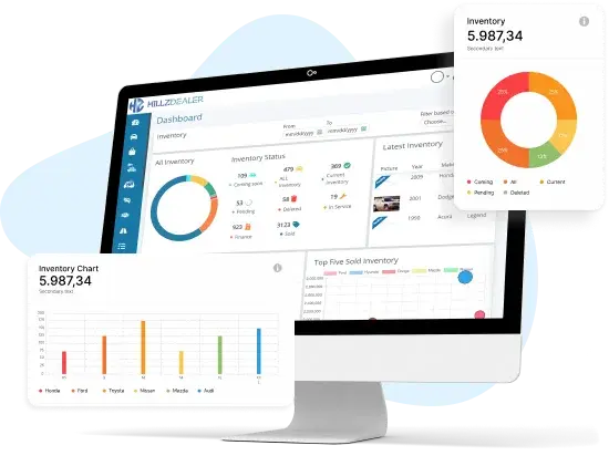 HillzDealer AI-powered franchise dealership management software dashboard