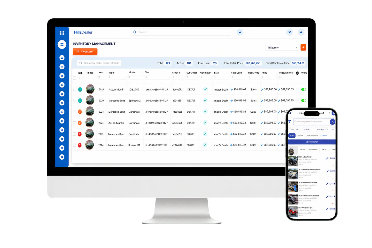 HillzDealer AI-powered automotive dealership inventory management dashboard