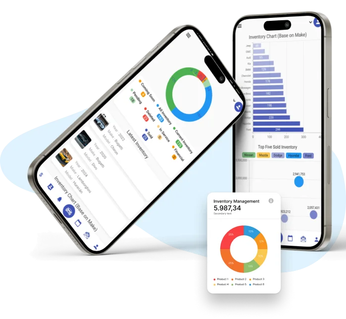 HillzDealer mobile automotive CRM customer management screen